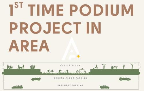 16_AVIRAT_GIRIRAJ_podium_living_Ahmedabad_Estate