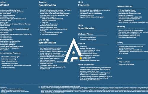 90_Malabar_Retreat_Project_Specs